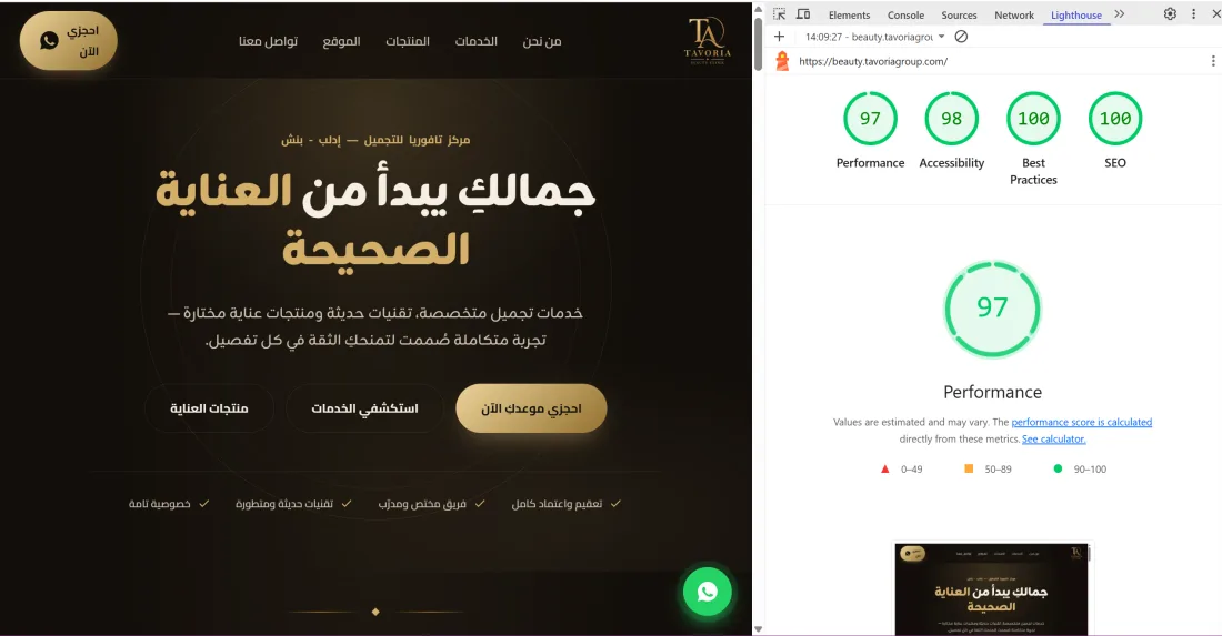 تقرير أداء Tavoria Beauty